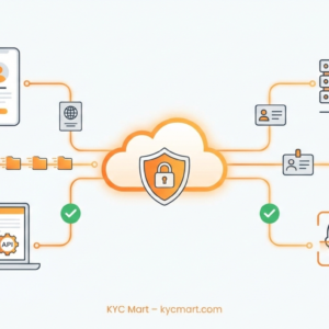 Automated Identity Verification Services